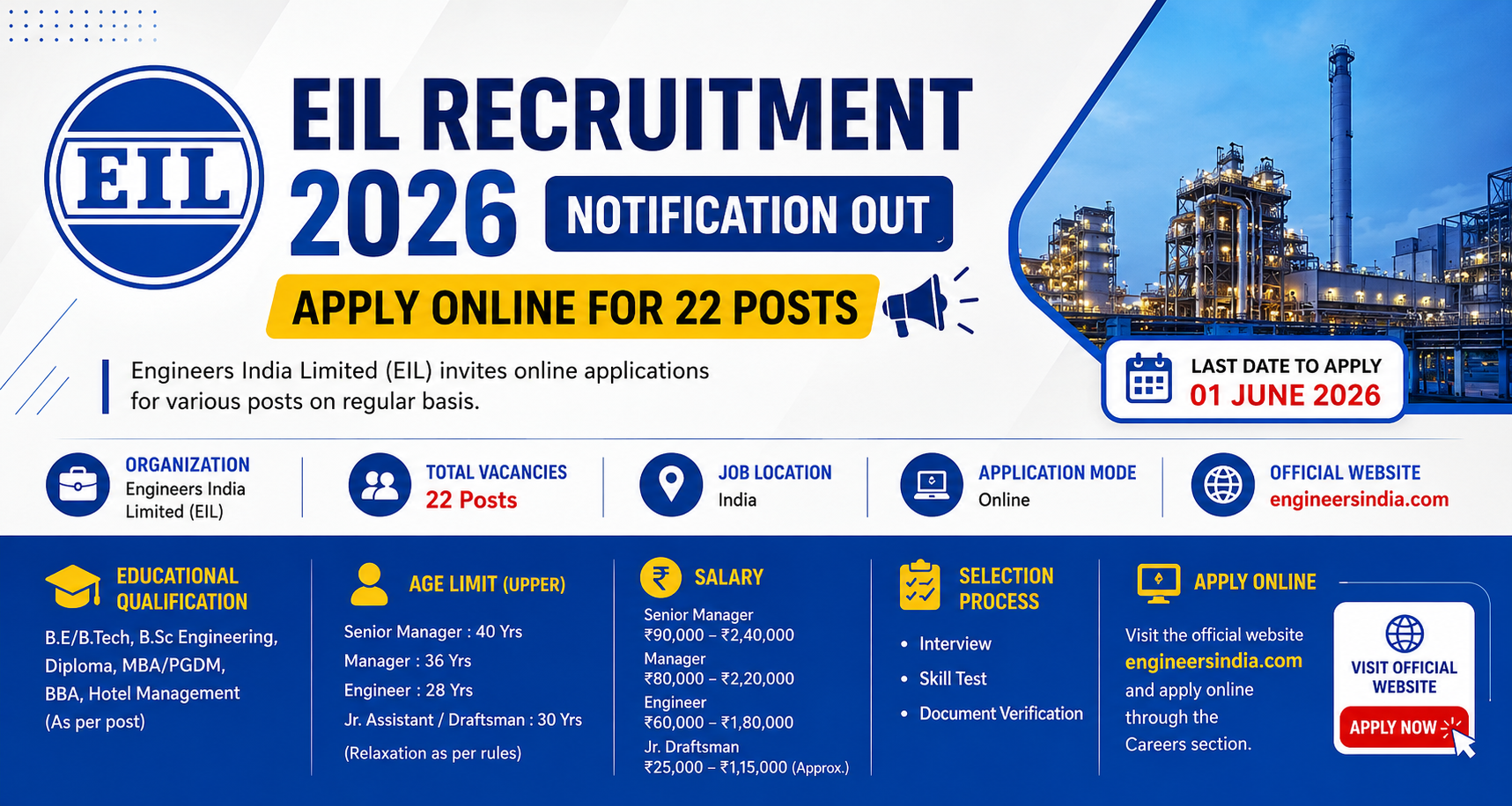 EIL Recruitment 2026: Apply Online for 22 Junior Assistant, Engineer & More Posts
