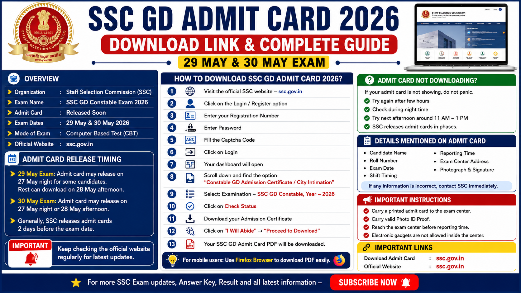 SSC GD Constable Admit Card 2026: Complete Download Guide