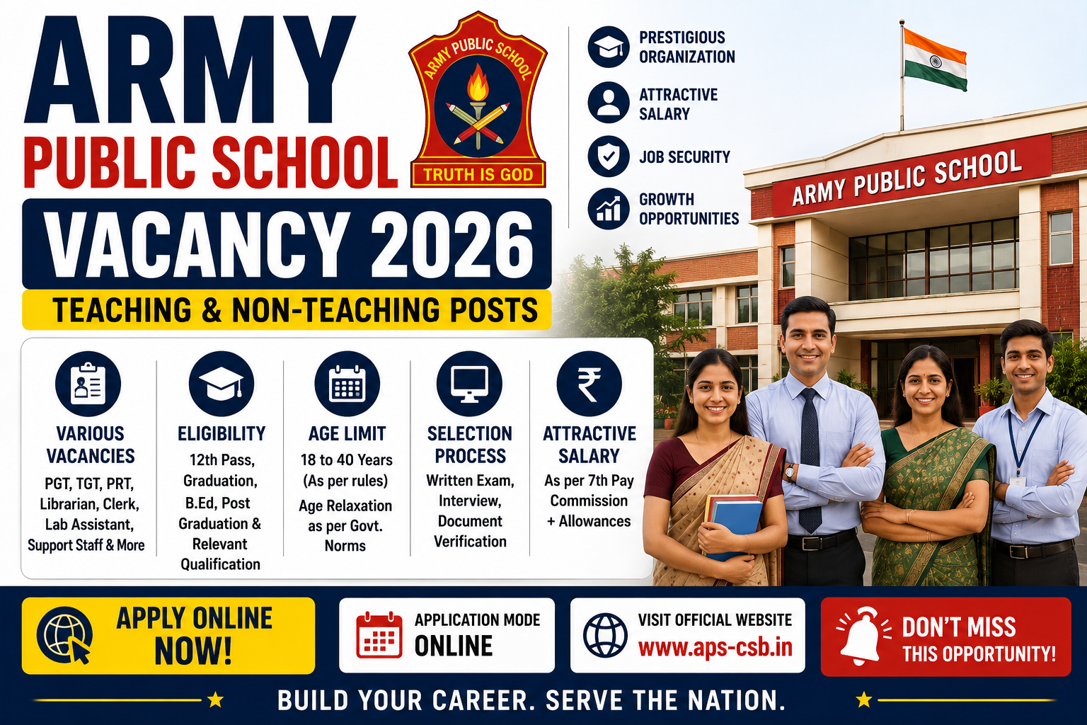 Army Public School Vacancy 2026: Guide to a Teaching Career