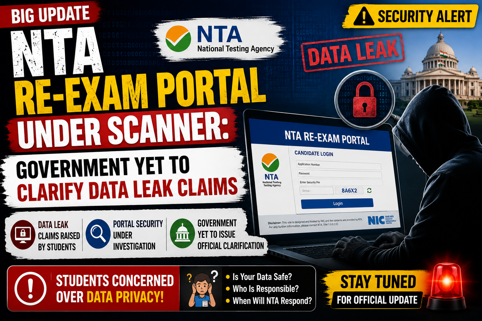 NTA Re-Exam Portal Under Scanner