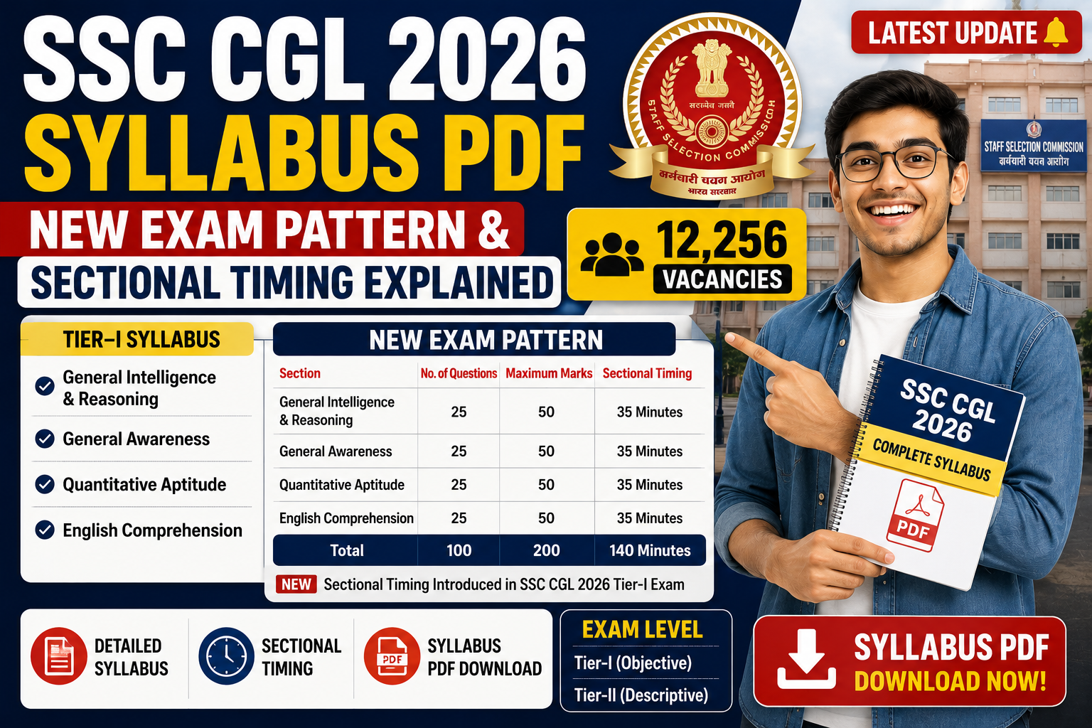 SSC CGL 2026 Syllabus PDF: New Exam Pattern