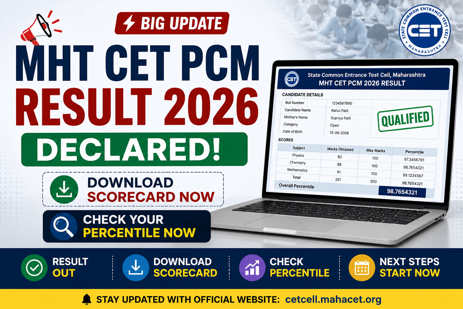 MHT CET PCM Result 2026 Declared: Download Scorecard & Check Percentile Now