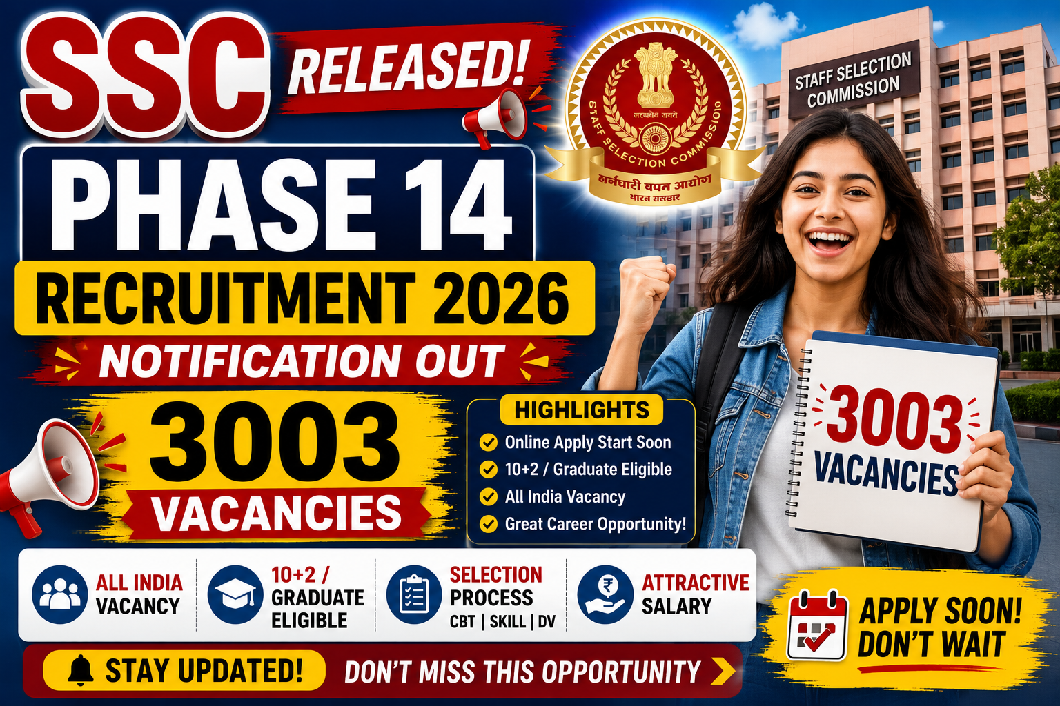 SSC Released Phase 14 Recruitment Notification for 3003 Vacancies