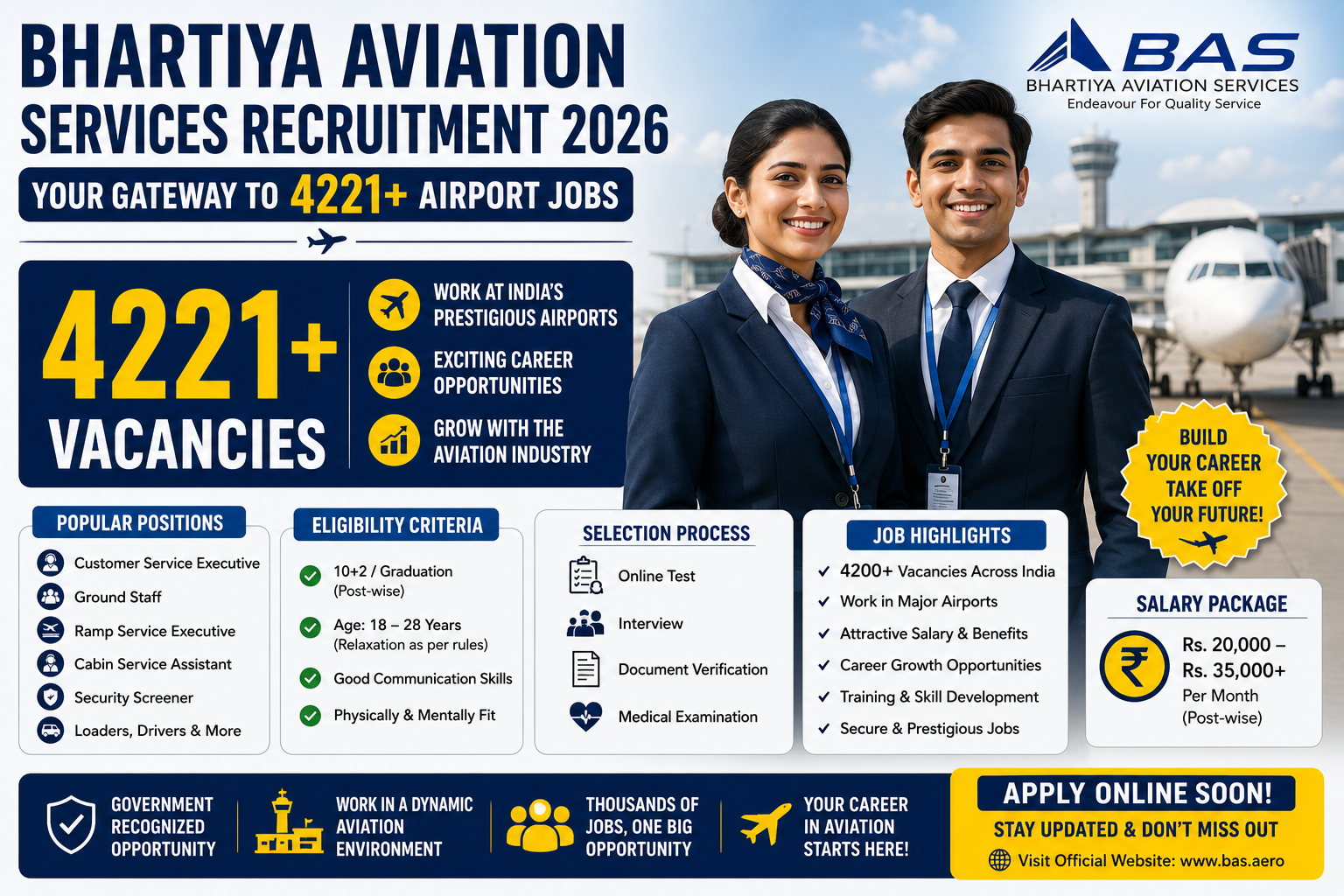 Bhartiya Aviation Services Recruitment 2026: Your Gateway to 4221+ Airport Jobs
